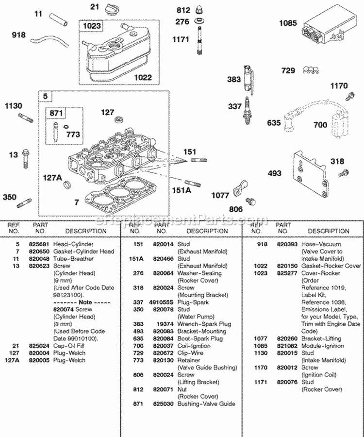 Rocker Cover Cylinder Head Ignition Module Coil Diagram and Parts List for 430447-0105-01  Briggs and Stratton Engine